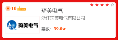 实力企业"琦美电气"!成功跻身2023年度eps电源十大品牌